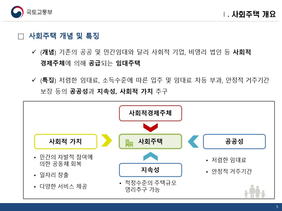 슬라이드5.JPG