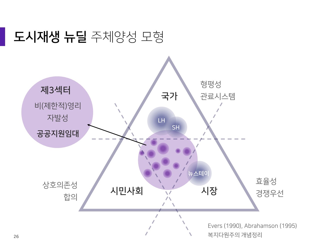 슬라이드26.JPG