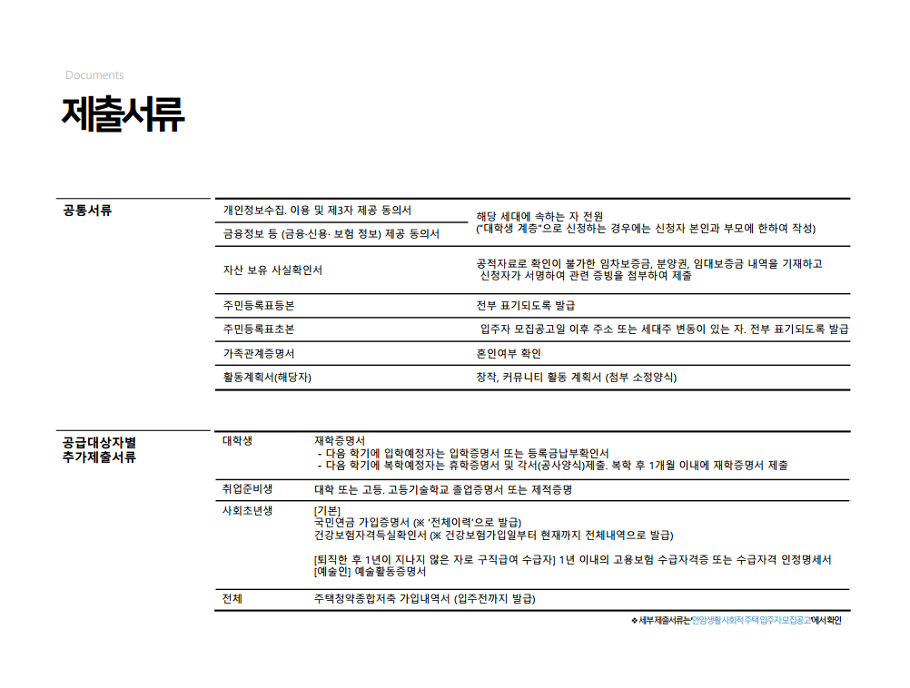 제출서류.png