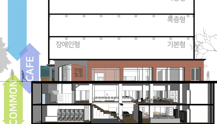 [모집완료] 안암생활 브랜딩 전문가/커뮤니티 기획·운영자/작가(기록자) 우선모집